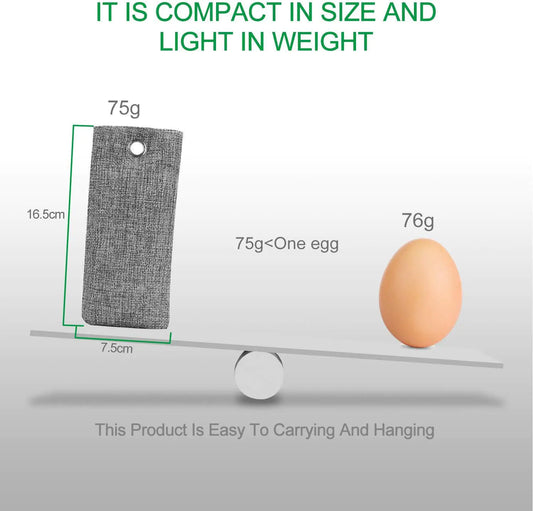 ✅ Charcoal Odor Absorber Set (4-Pack)